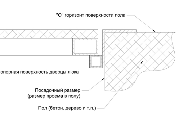 Рама из уголка с накладными полками в виде наличника Рама из уголка с накладными полками в виде наличника