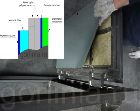 Напольный люк Стелс-У 1000х1900п уголок утепленный образец