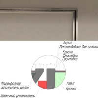 Техно под покраску противопожарный 700*1800п