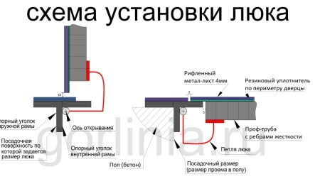 Контур-Ал 800х800