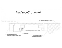 Так выглядит напольный люк АМО 1400п*900 