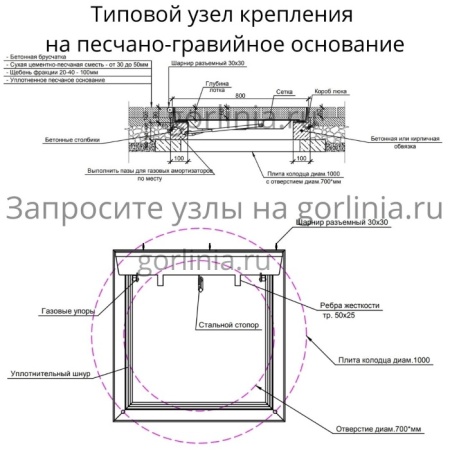 Люк под тротуарную плитку Проспект-Ц оцинкованный с разъемным выносным шарниром типовая схема установки на песчано-гравийное основание